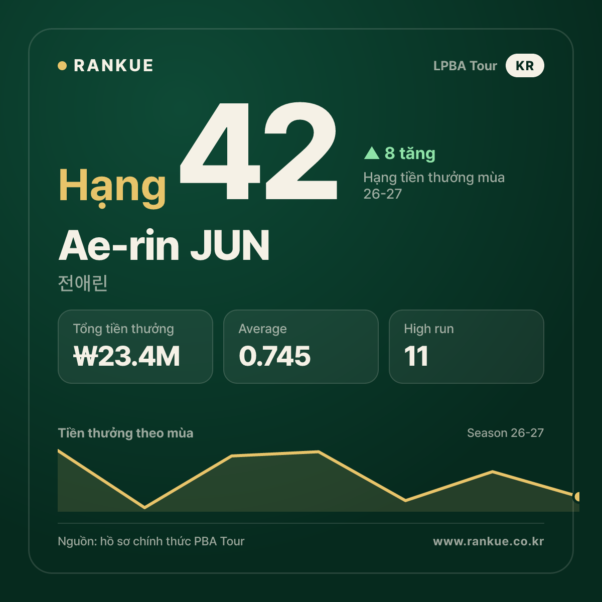 Ae-rin JUN — No.42