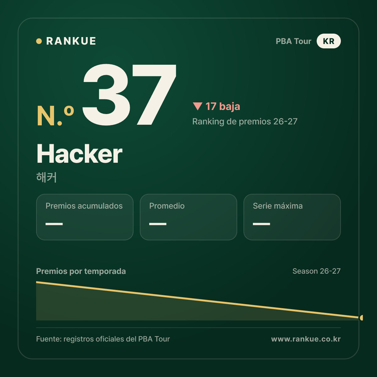 Hacker — No.37