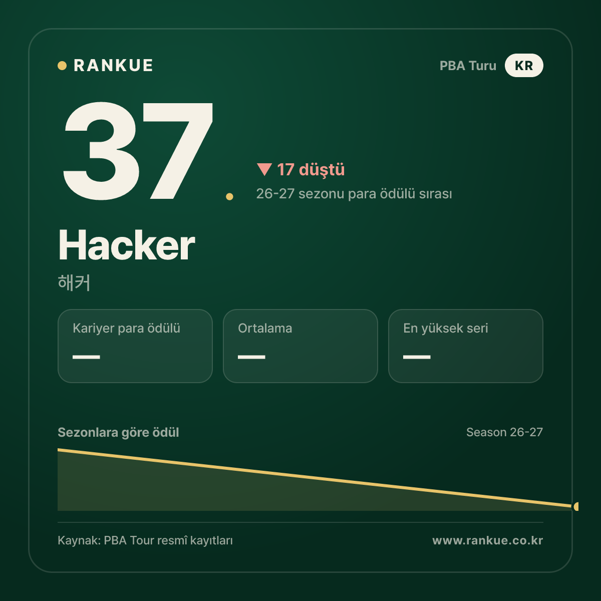 Hacker — No.37