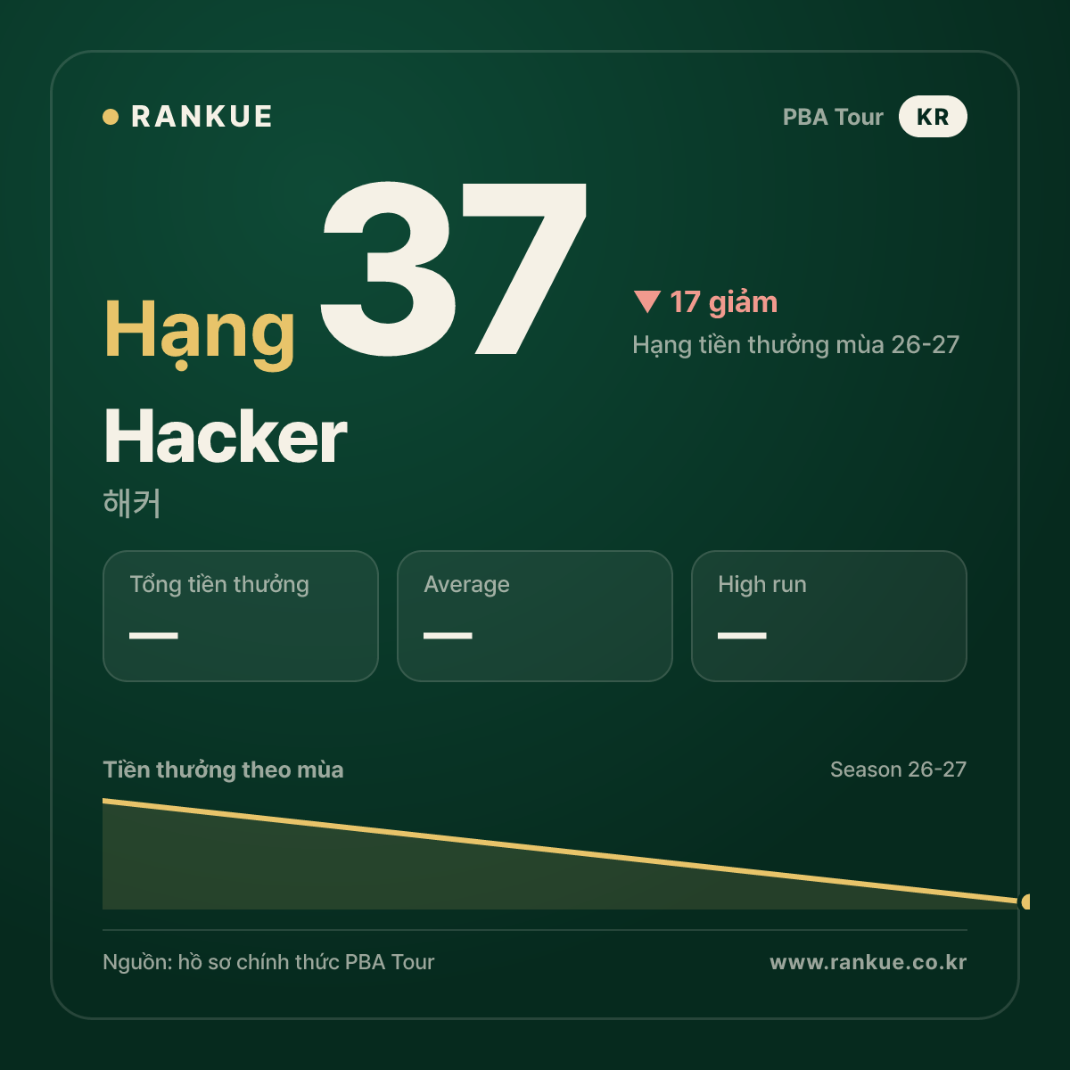Hacker — No.37