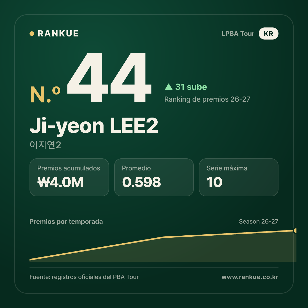 Ji-yeon LEE2 — No.44