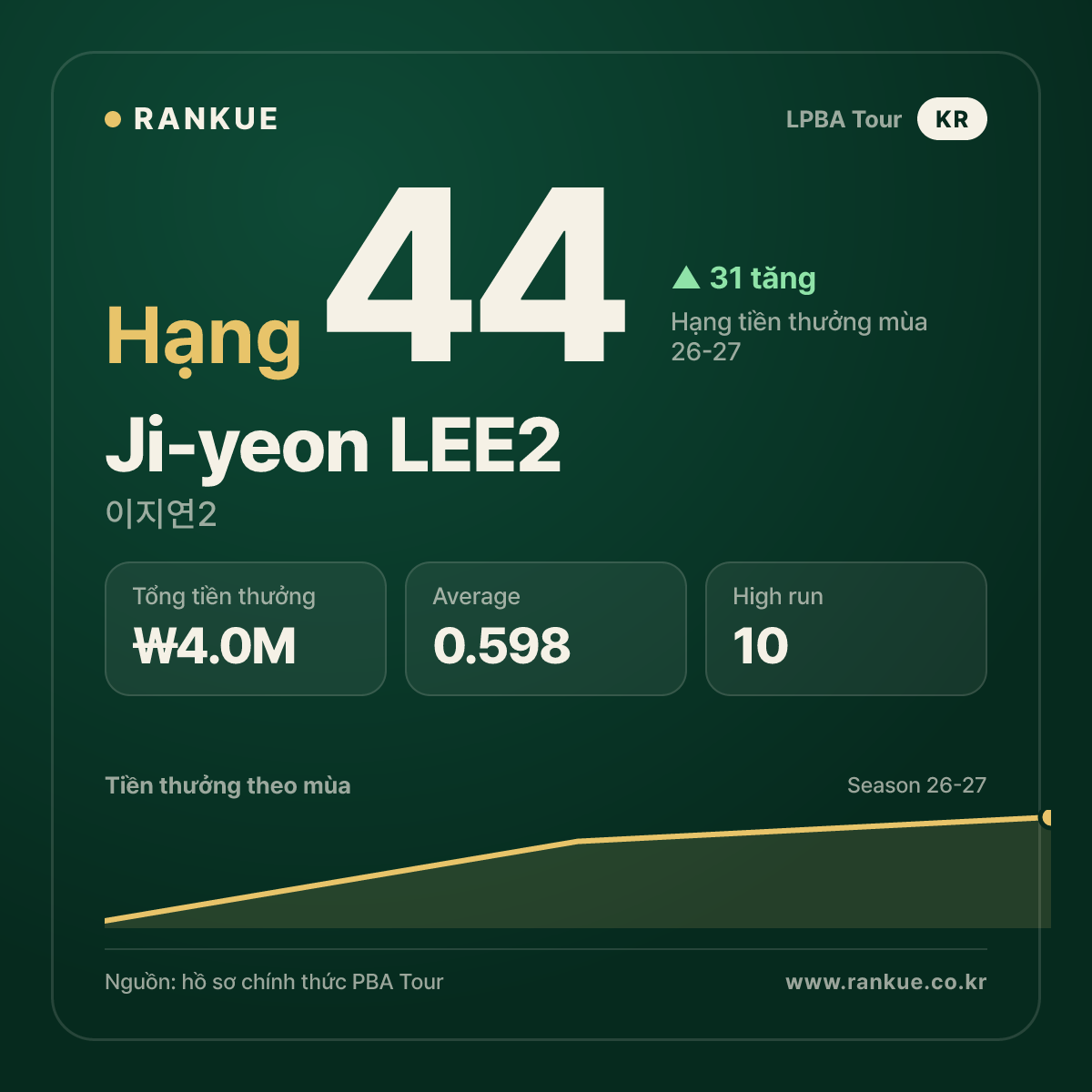 Ji-yeon LEE2 — No.44
