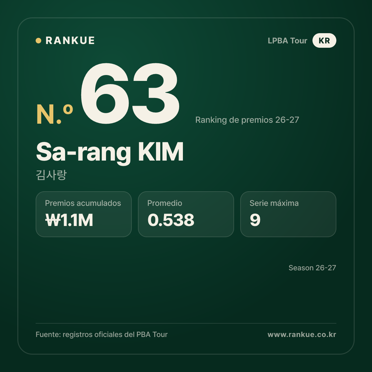 Sa-rang KIM — No.63