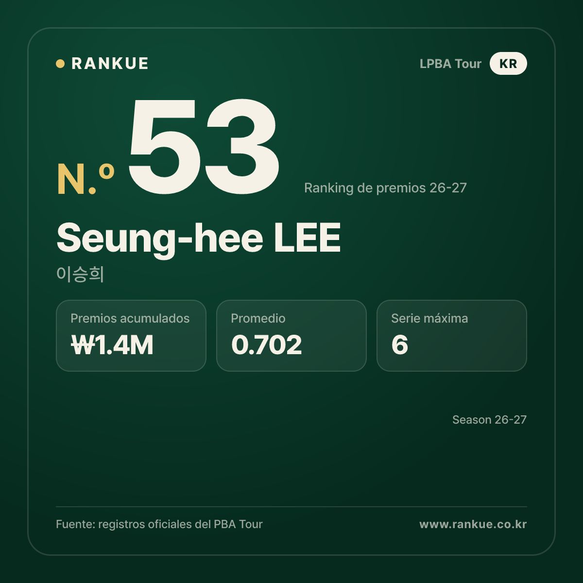 Seung-hee LEE — No.53