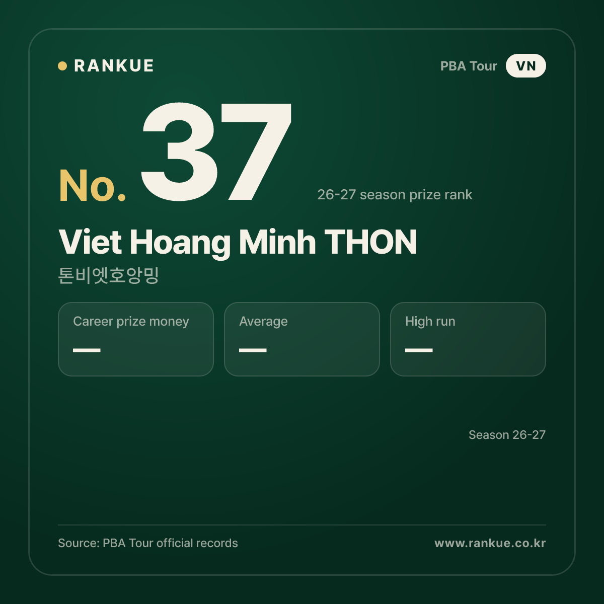 Viet Hoang Minh THON — No.37