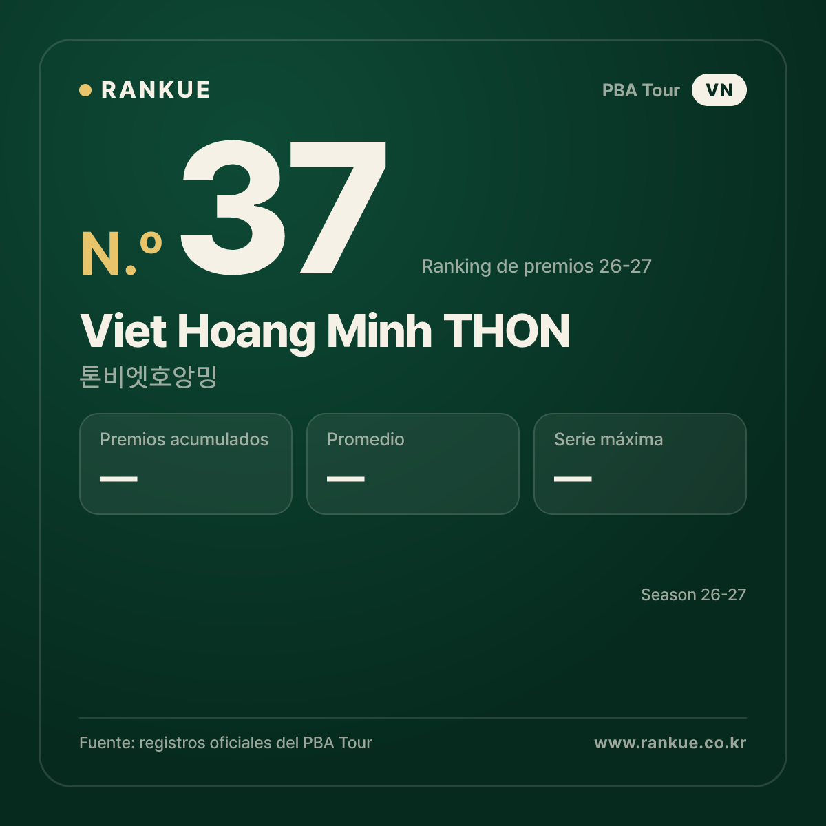 Viet Hoang Minh THON — No.37