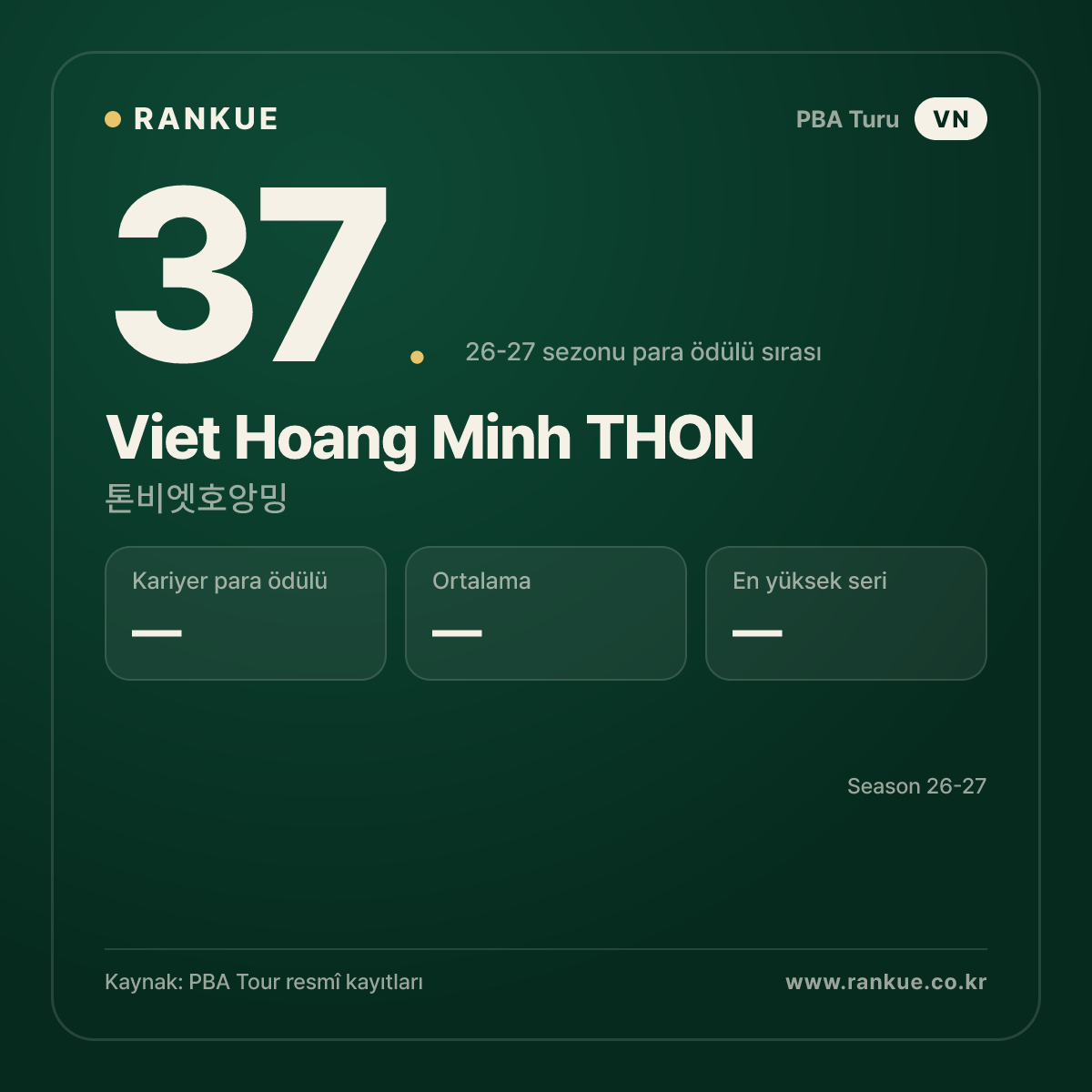 Viet Hoang Minh THON — No.37