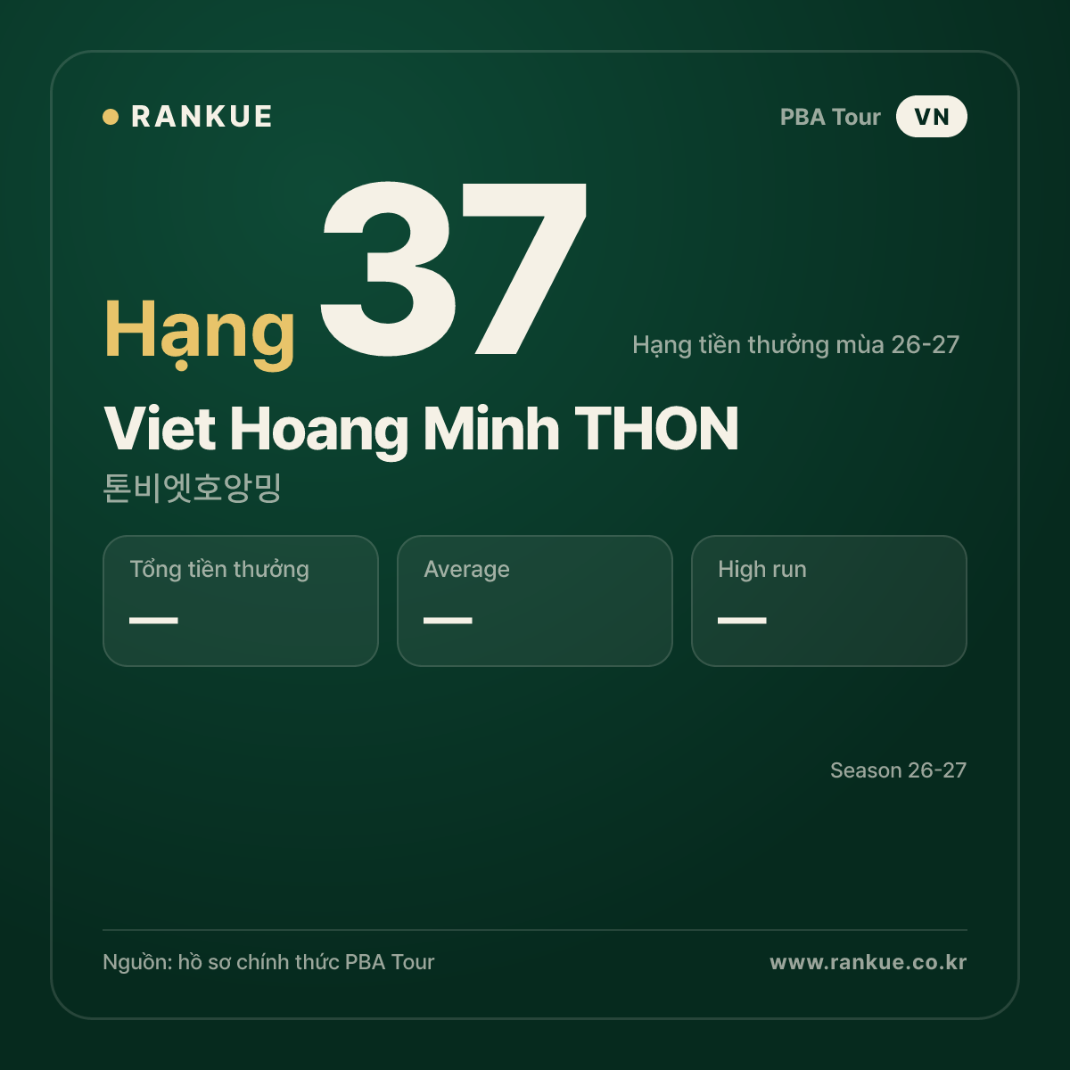 Viet Hoang Minh THON — No.37