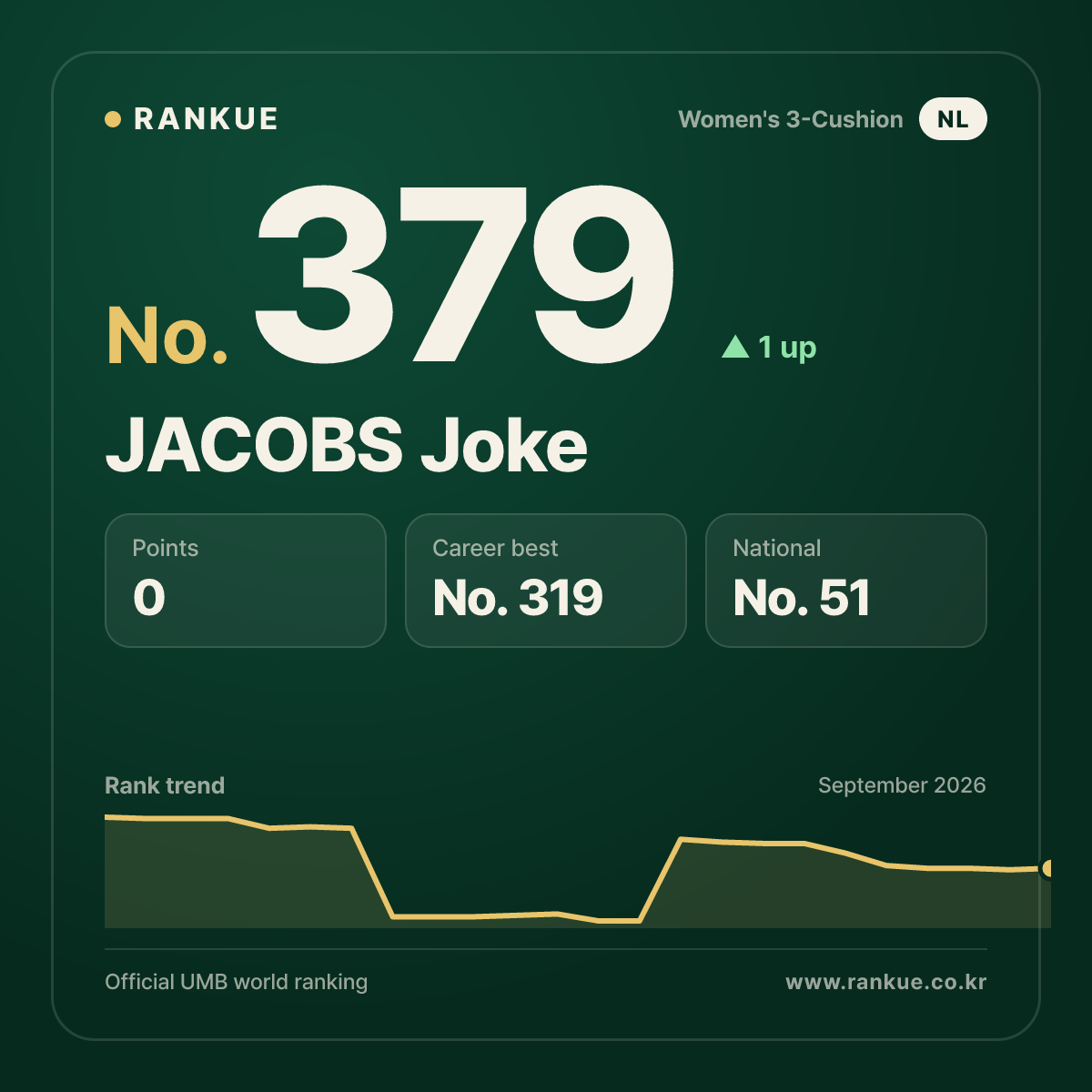 JACOBS Joke — No.379
