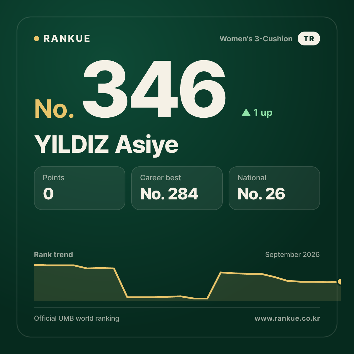 YILDIZ Asiye — No.346