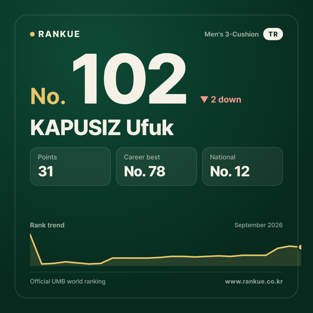 KAPUSIZ Ufuk — No.102