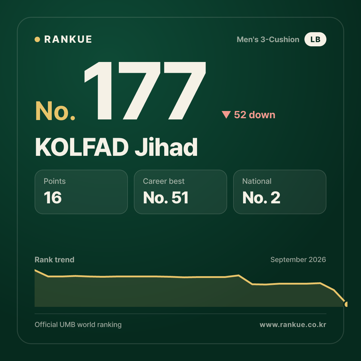 KOLFAD Jihad — No.177