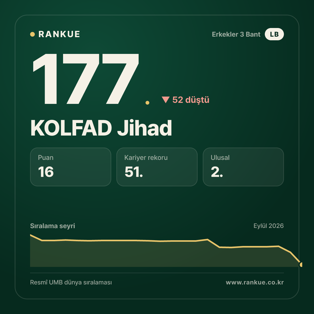 KOLFAD Jihad — 177.