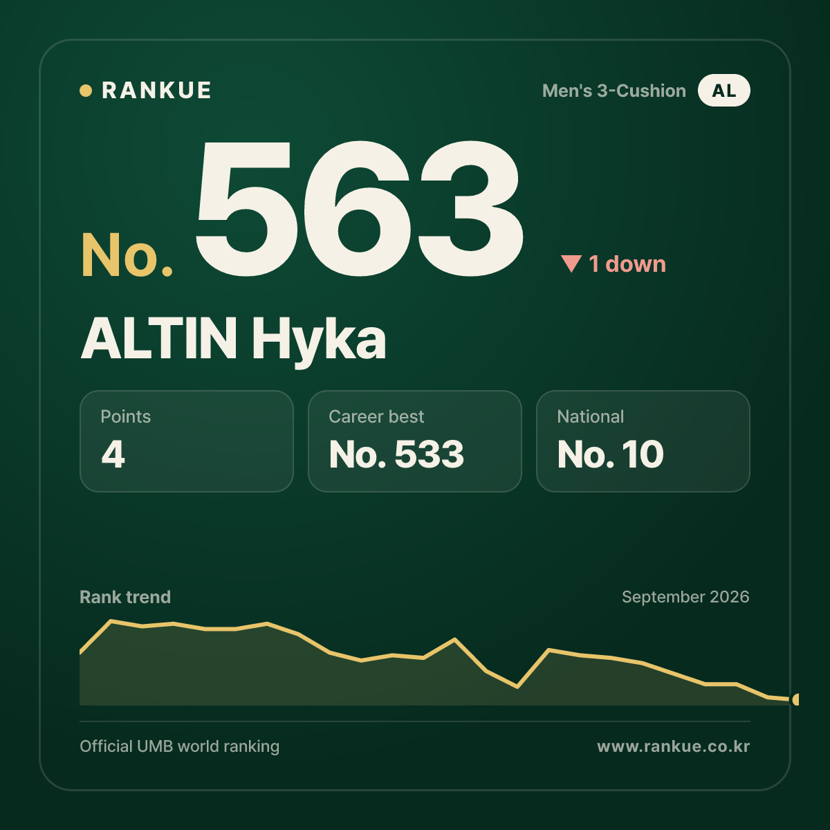 ALTIN Hyka — No.563