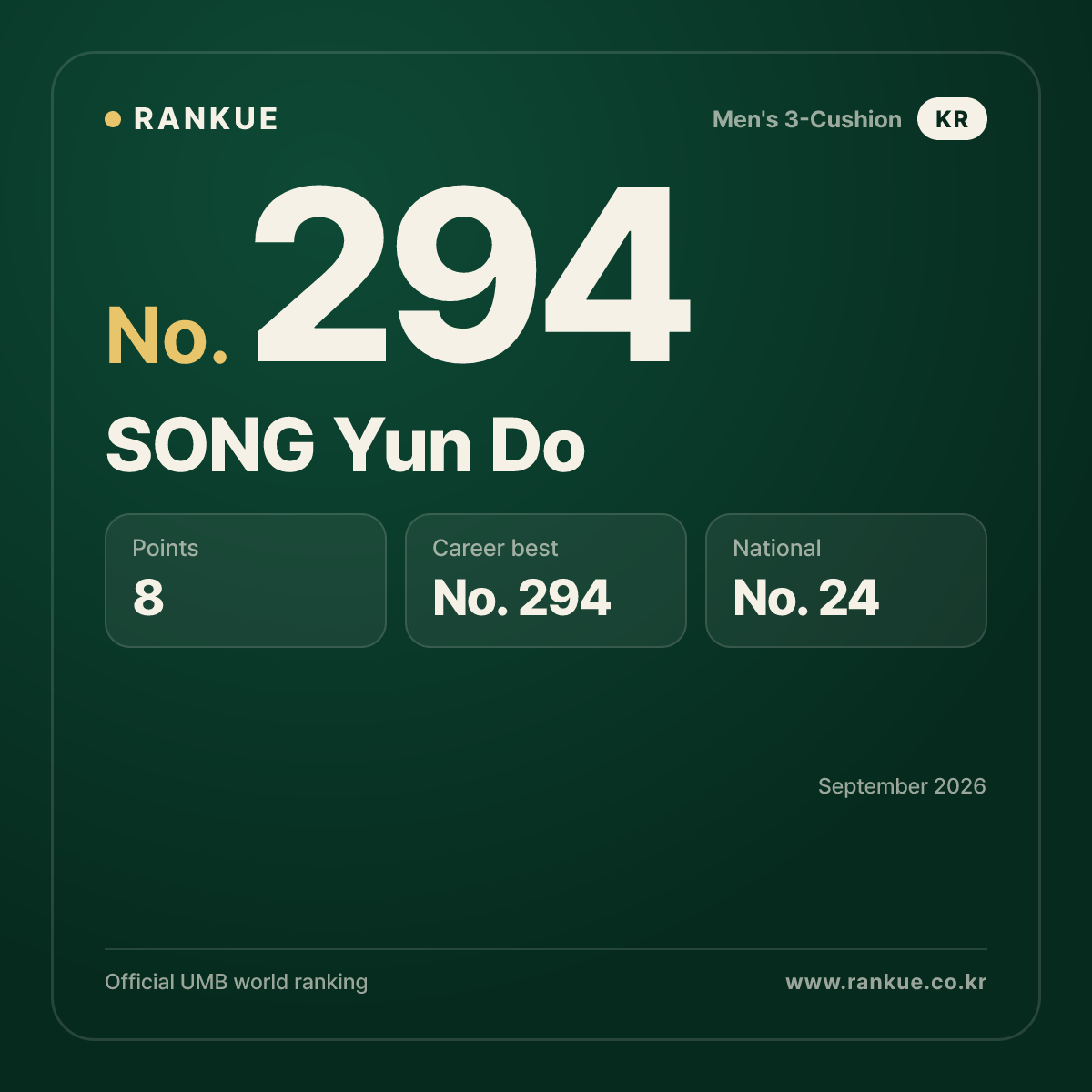 SONG Yun Do — No.294