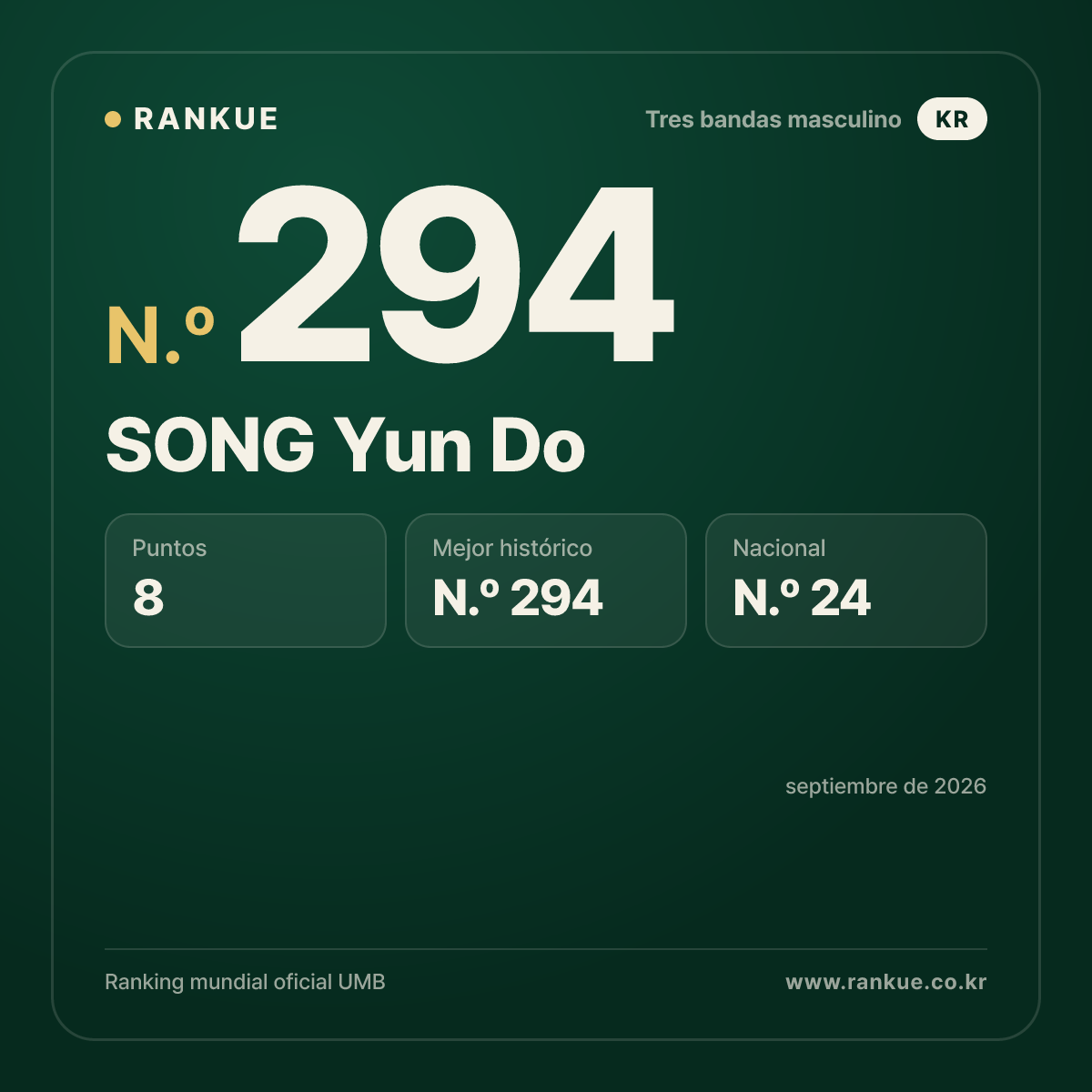 SONG Yun Do — N.º 294