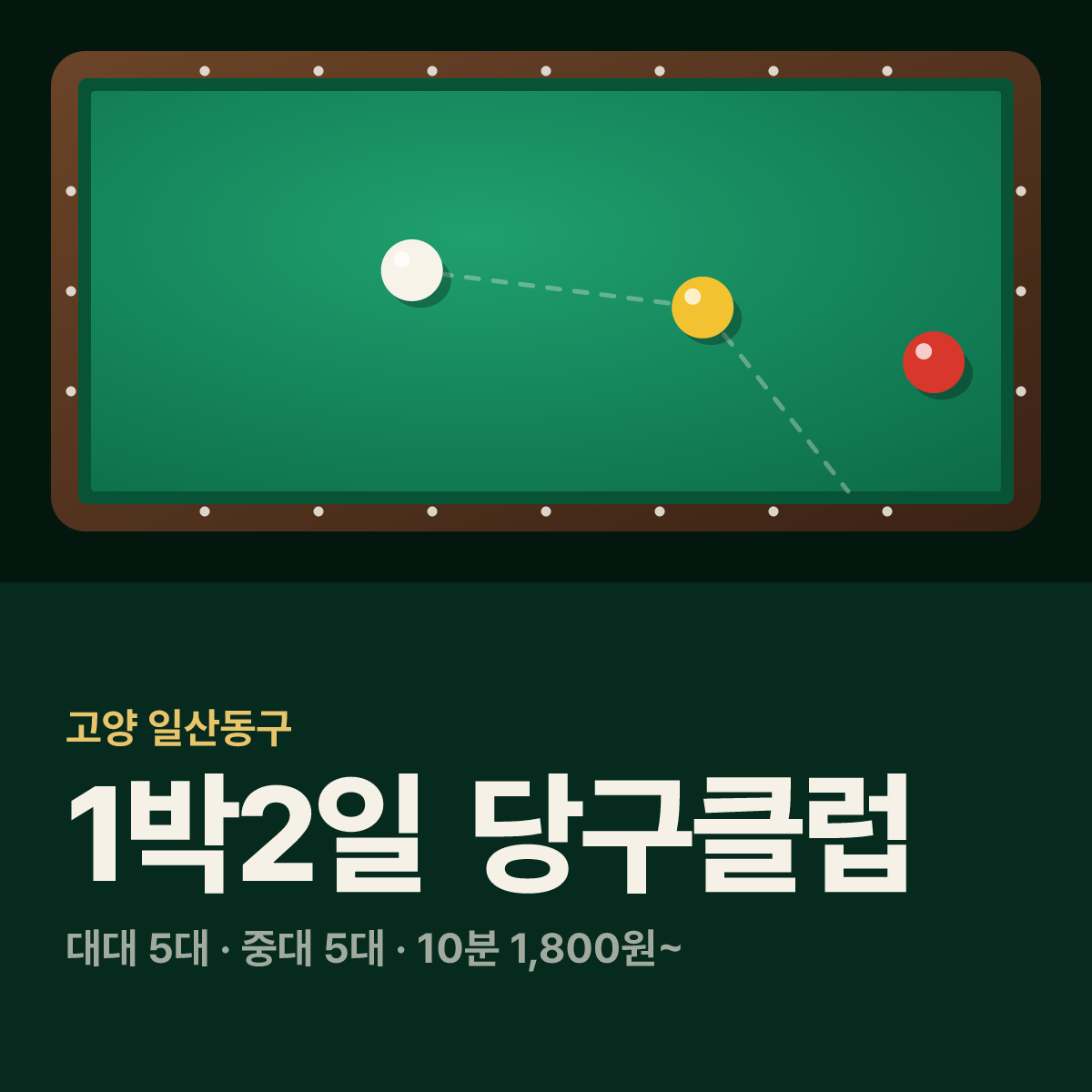 1박2일 당구클럽 당구장 카드