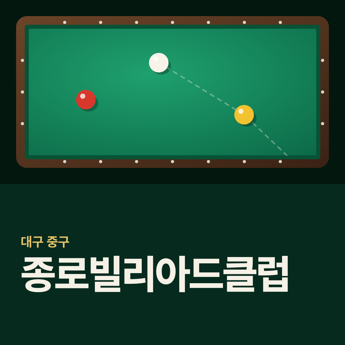 종로빌리아드클럽 당구장 카드