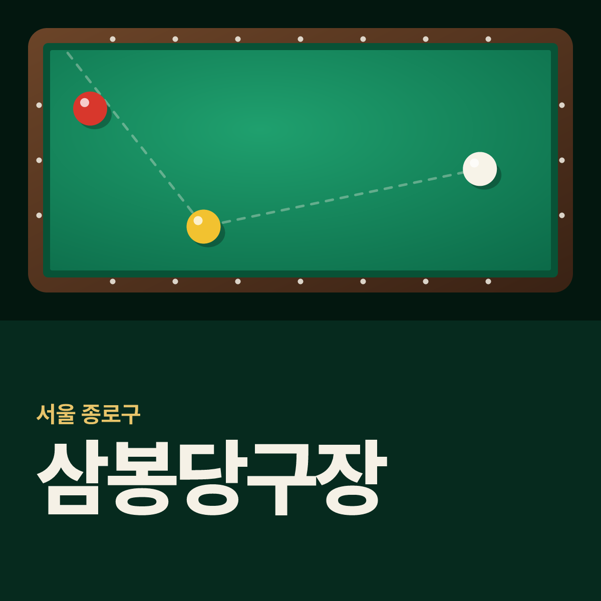 삼봉당구장 카드