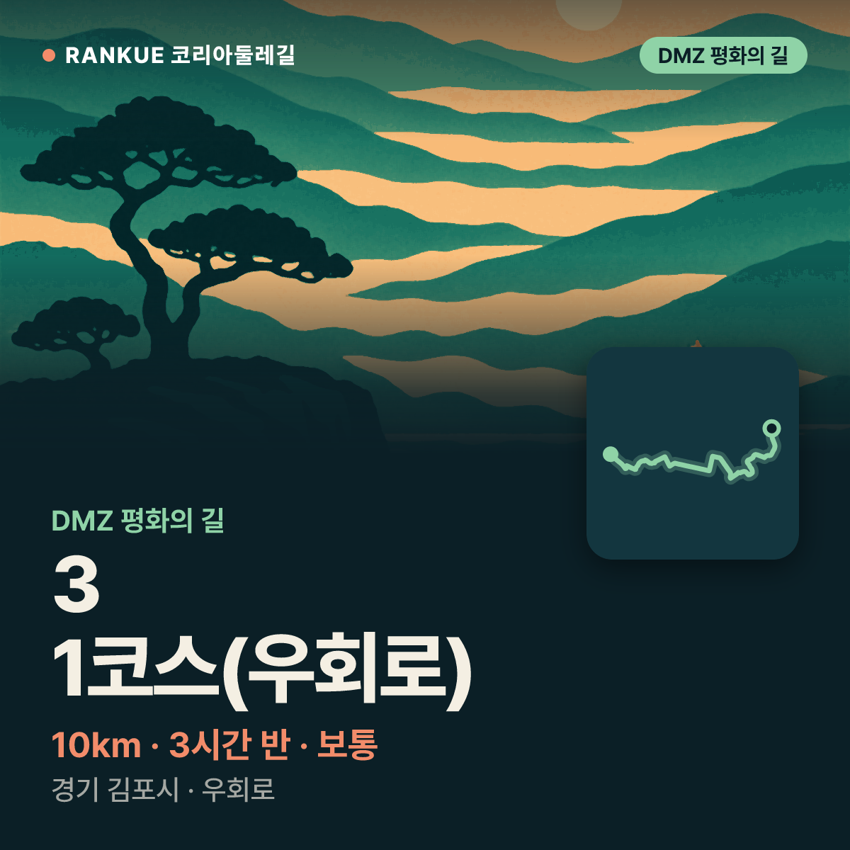 DMZ 평화의 길 3-1코스(우회로) — 10km · 3시간 30분 · 보통 · 경기 김포시 · 우회로
