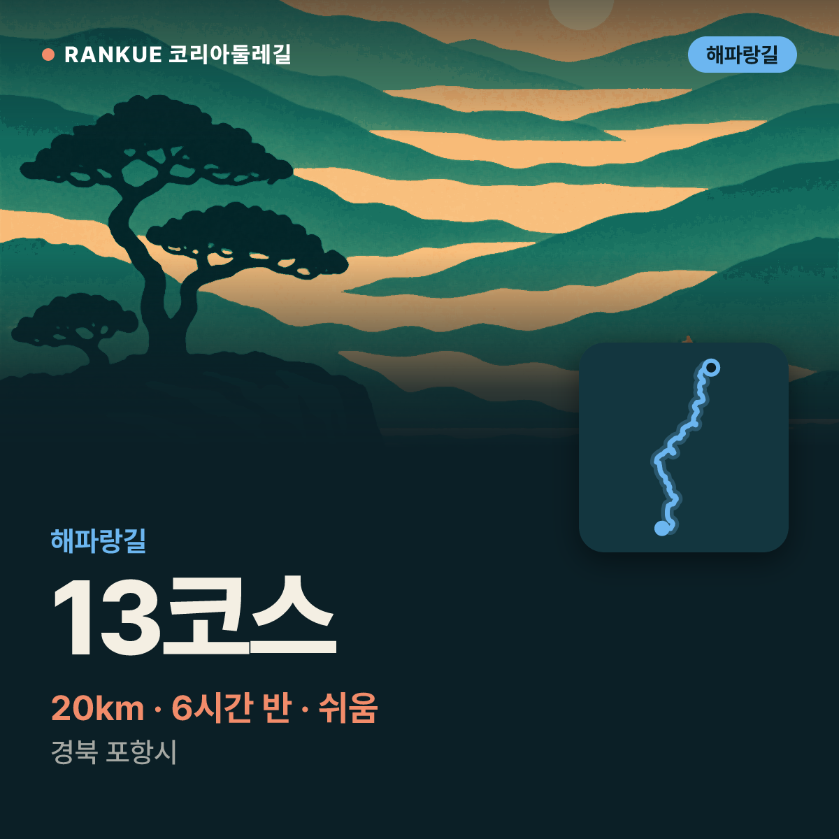 해파랑길 13코스 — 20km · 6시간 30분 · 쉬움 · 경북 포항시