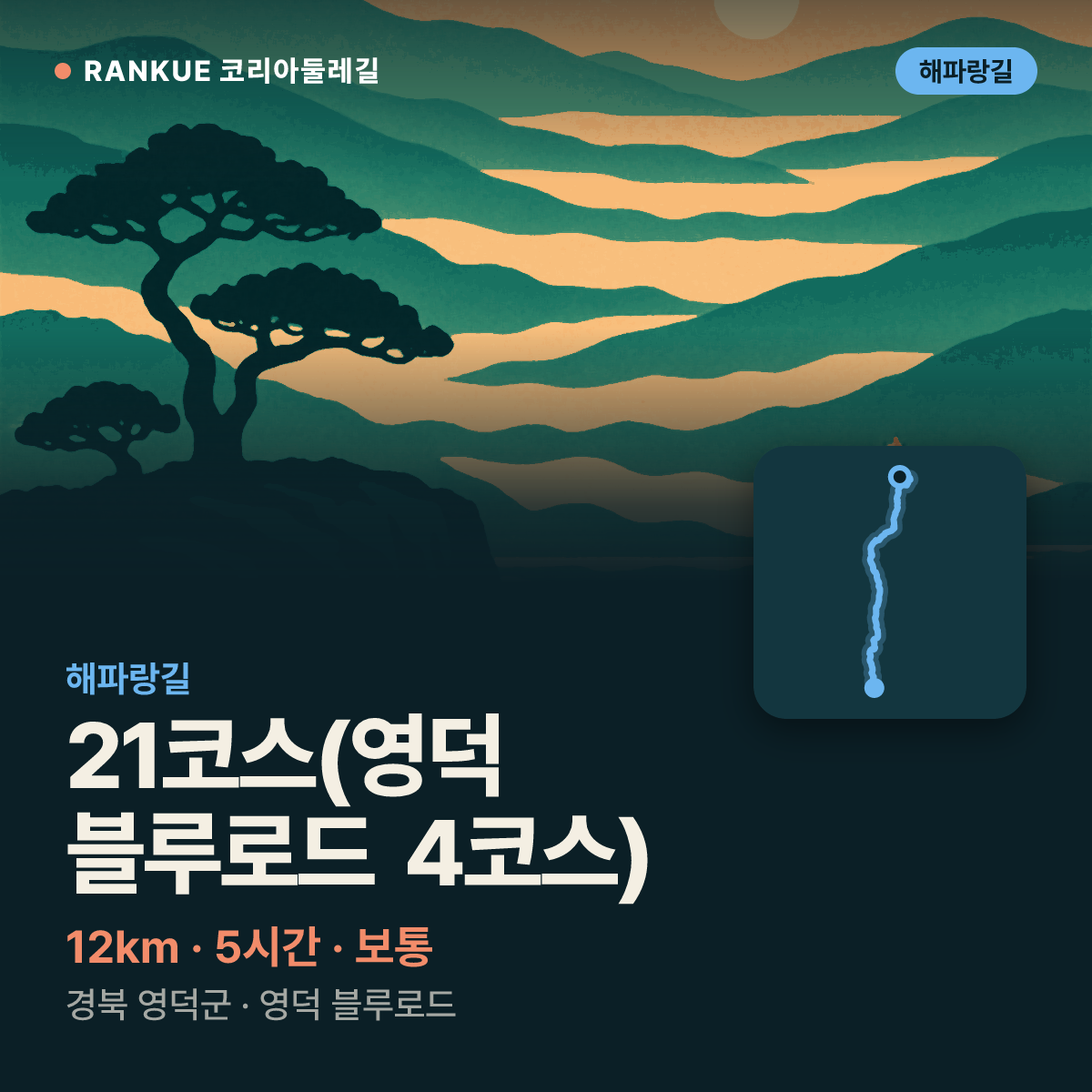 해파랑길 21코스(영덕 블루로드 4코스) — 12km · 5시간 · 보통 · 경북 영덕군 · 영덕 블루로드