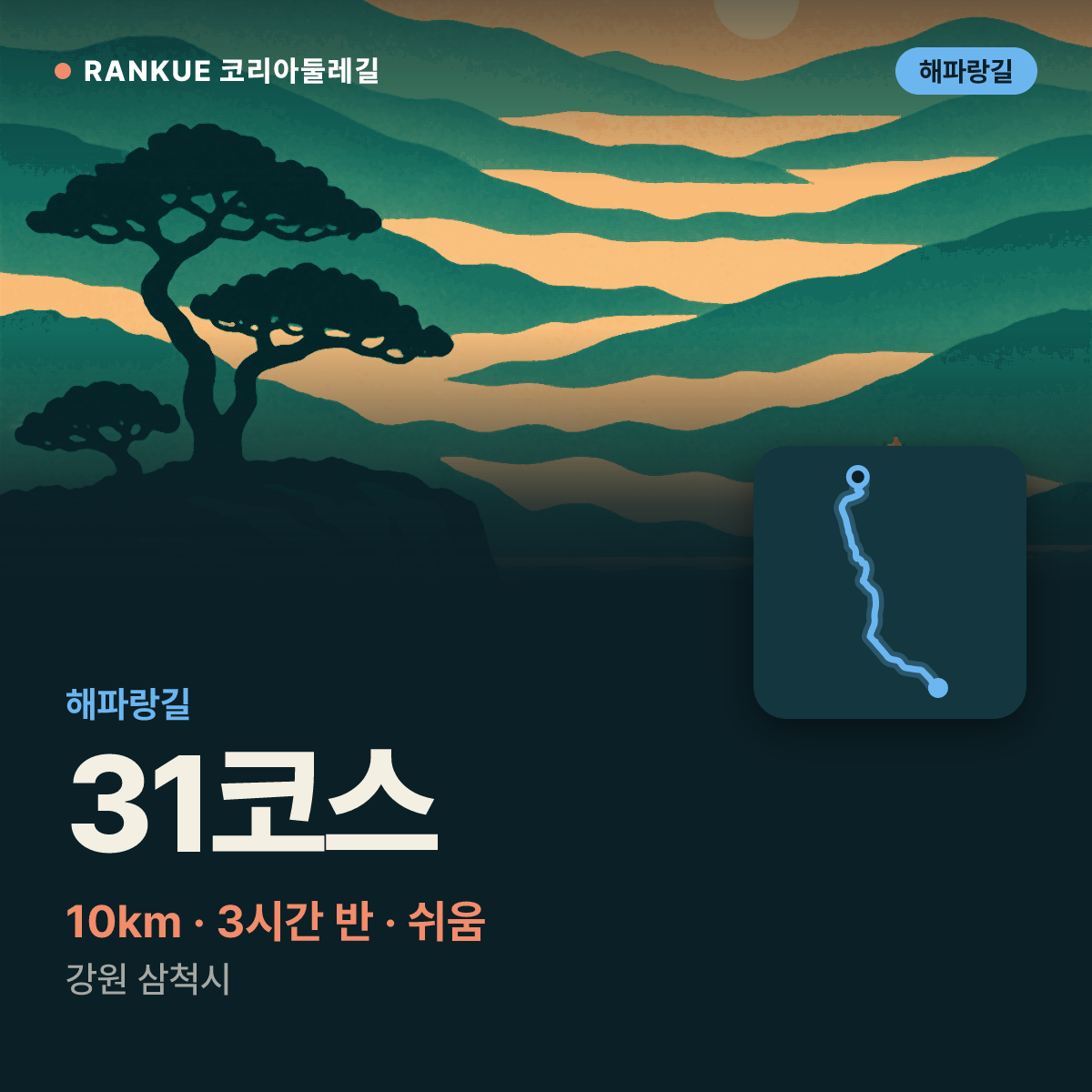 해파랑길 31코스 — 10km · 3시간 30분 · 쉬움 · 강원 삼척시