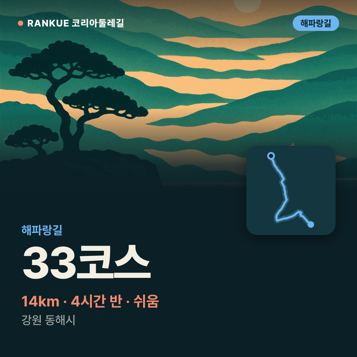해파랑길 33코스 — 14km · 4시간 30분 · 쉬움 · 강원 동해시