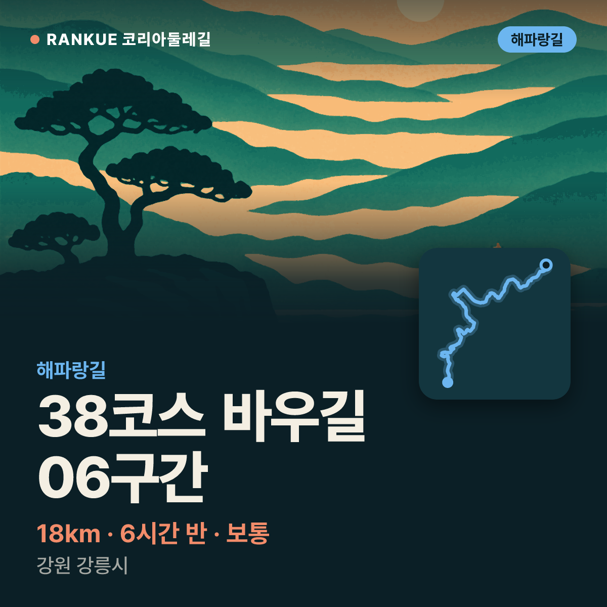 해파랑길 38코스 바우길 06구간 — 18km · 6시간 30분 · 보통 · 강원 강릉시