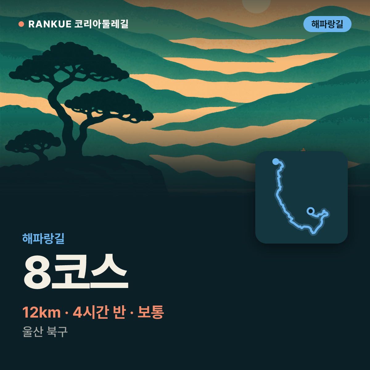 해파랑길 8코스 — 12km · 4시간 30분 · 보통 · 울산 북구